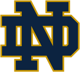 Notre Dame Fighting Irish